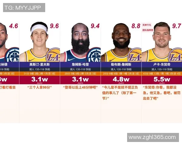 湖人对阵热火精彩直播尽在虎扑平台快来一起见证激烈对决